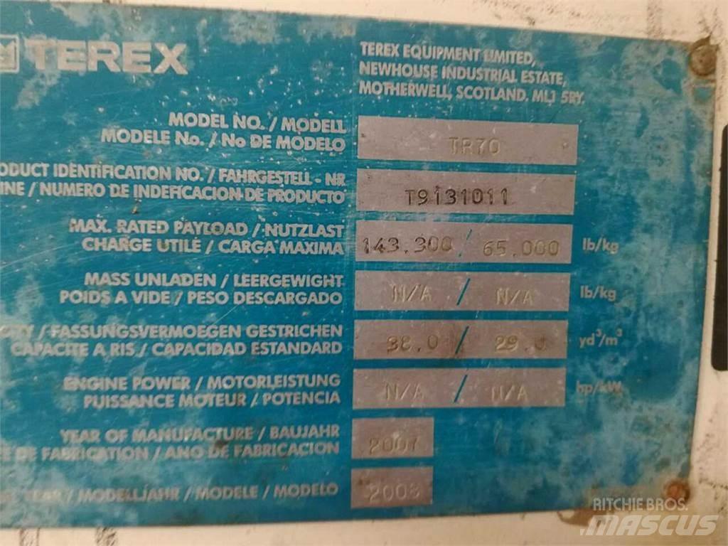 Terex TR70 Wozidła kolebkowe