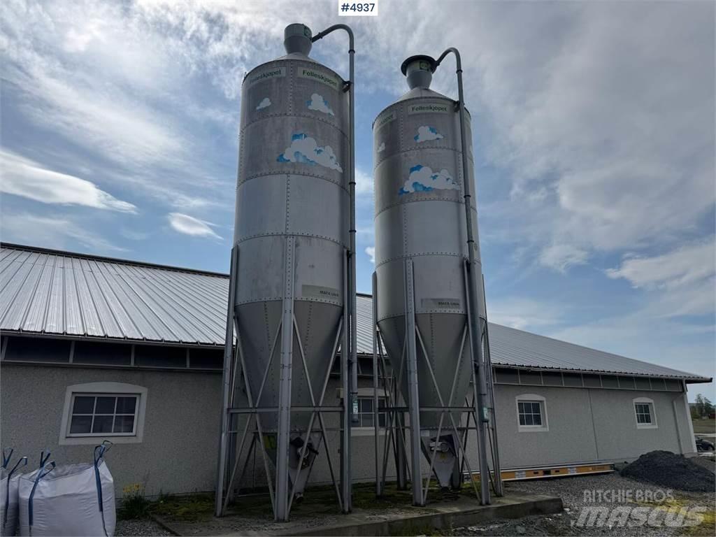 Mafa Kraftor silo Mieszalniki