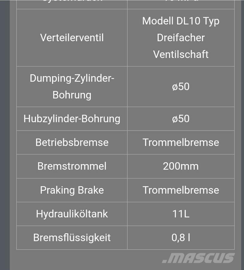 Everun EREL 05 Ładowacze i koparki czołowe