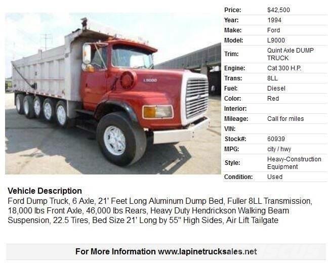 Ford L9000 Wywrotki