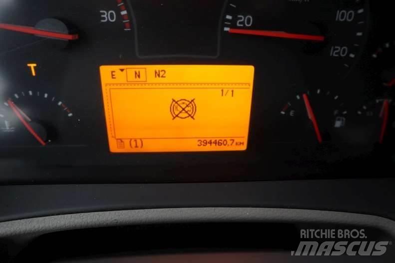Volvo FE 18.320 EURO 6 Samochody ciężarowe ze skrzynią zamkniętą