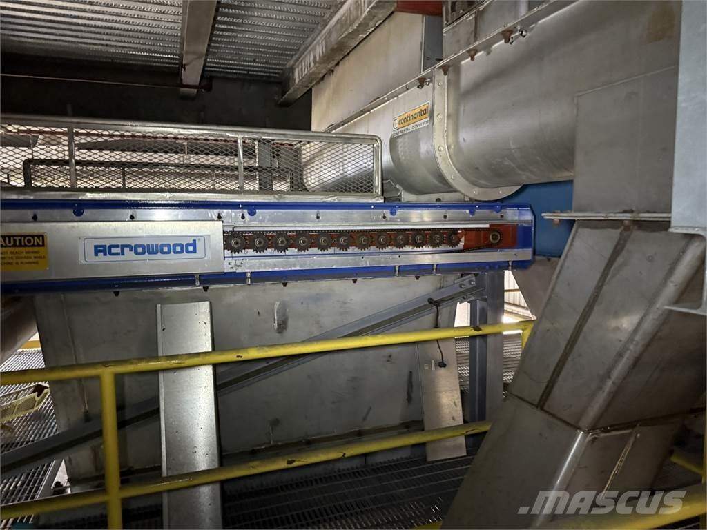  ACROWOOD Myjki