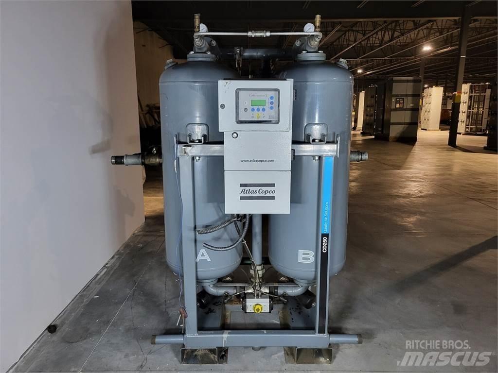 Atlas Copco CD250 Sprężarkowe osuszacze powietrza