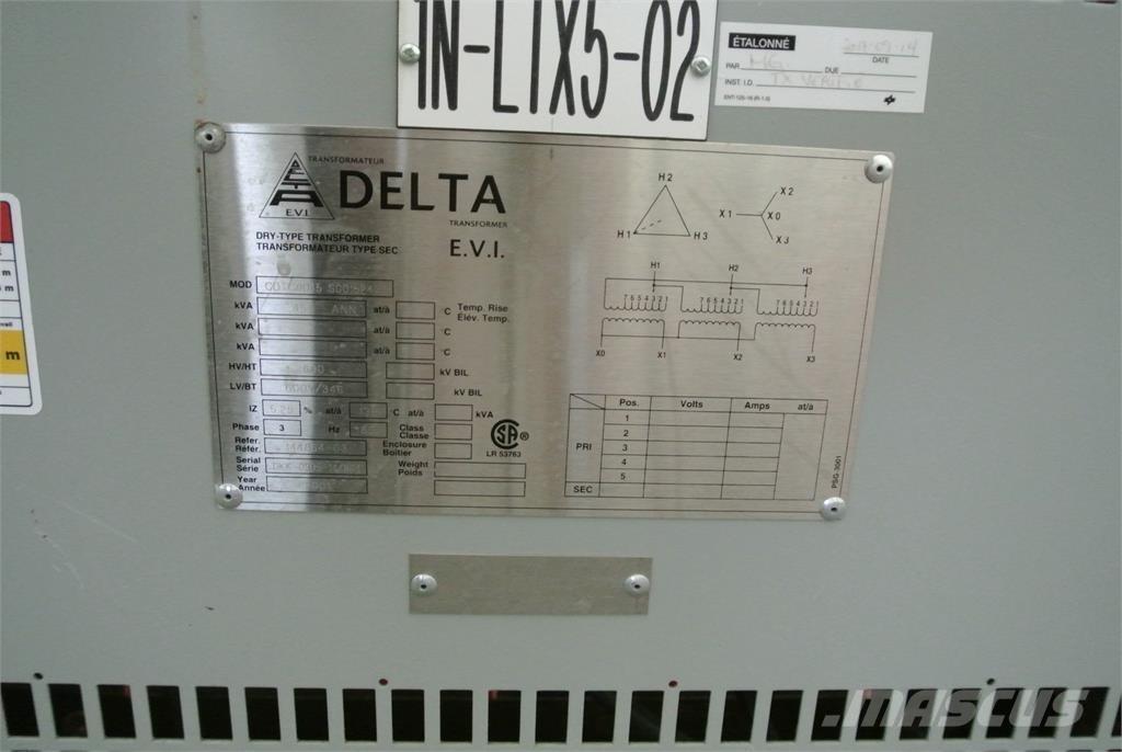 Delta CDTC0045S001524 Maszyny budowlane - Inne