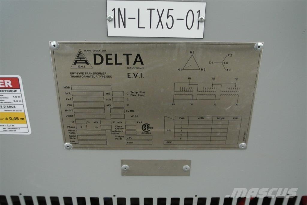 Delta CDTC0075 Maszyny budowlane - Inne