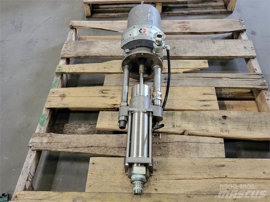 Graco 218747 Pompy wodne