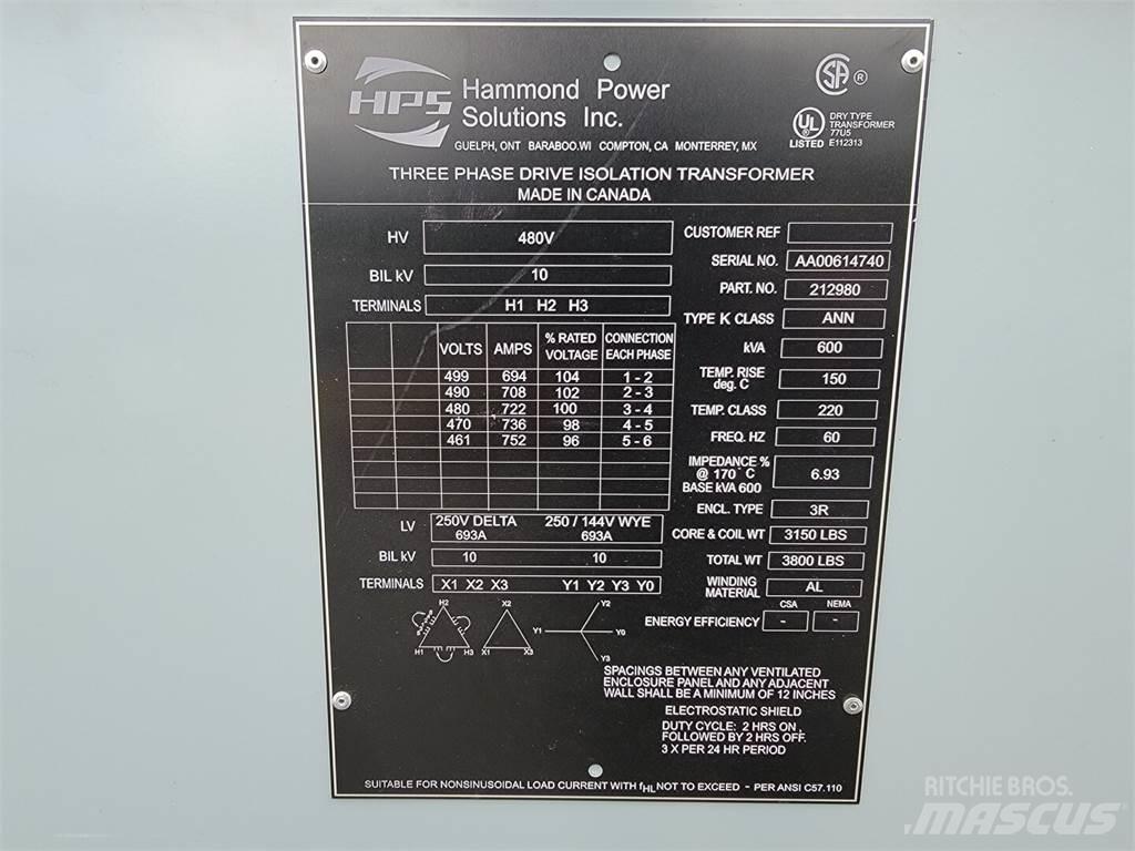  HAMMOND 212980 Maszyny budowlane - Inne