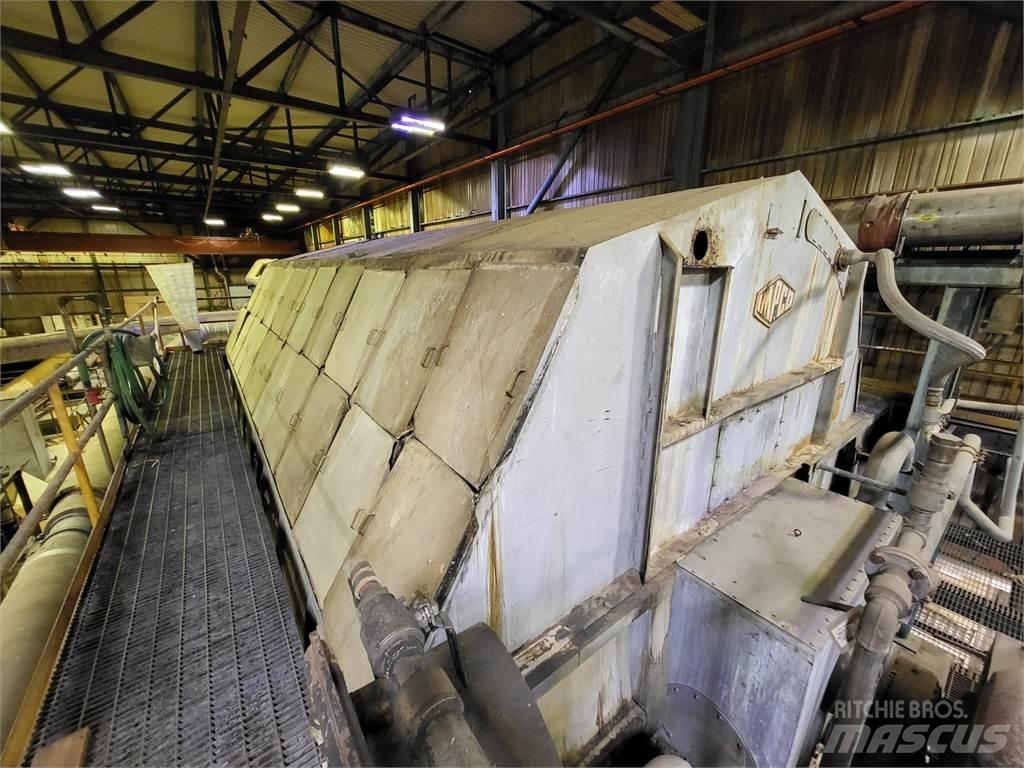  IMPCO Myjki