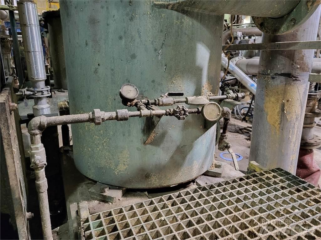 Ingersoll Rand  Myjki