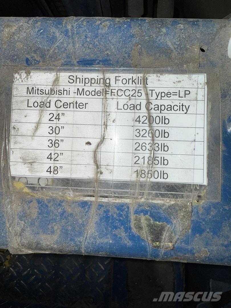 Mitsubishi FGC25 Maszyny budowlane - Inne