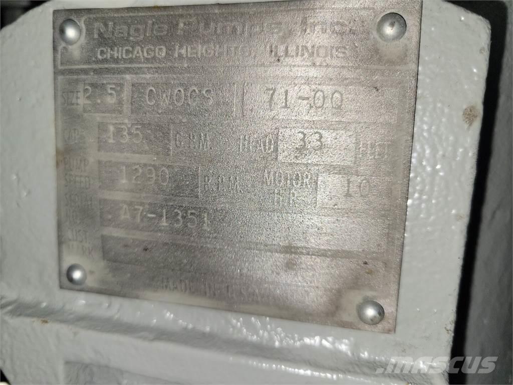  NAGLE CWO-CS Pompy wodne