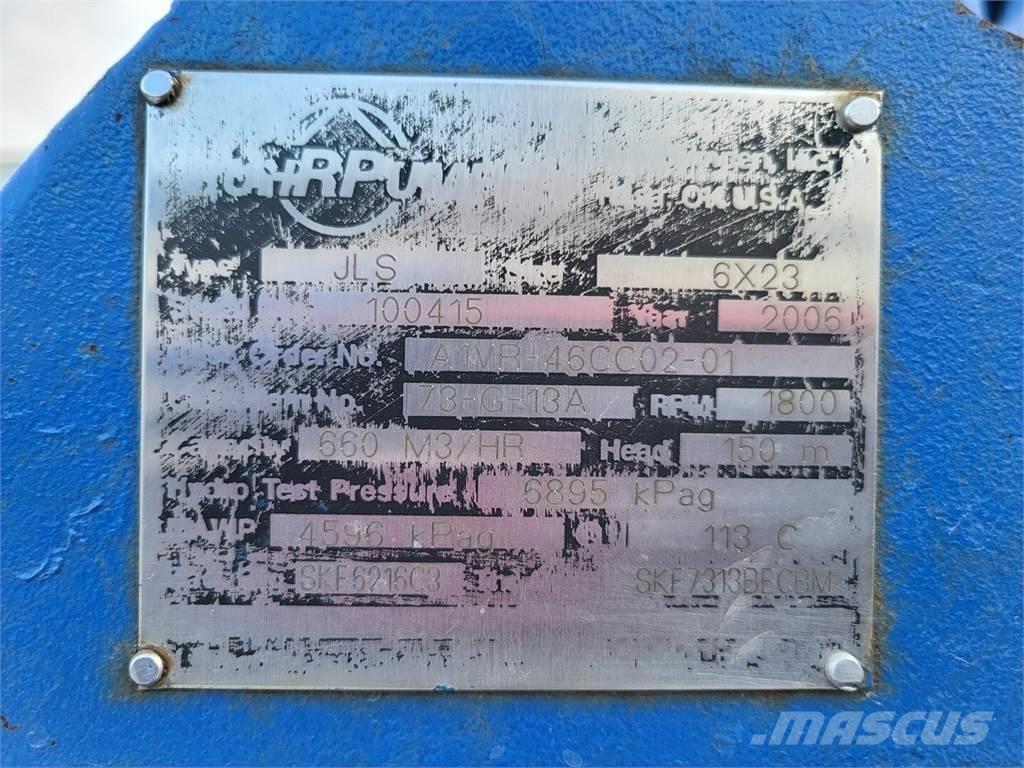  RUHRPUMPEN 73-G-13A Pompy wodne