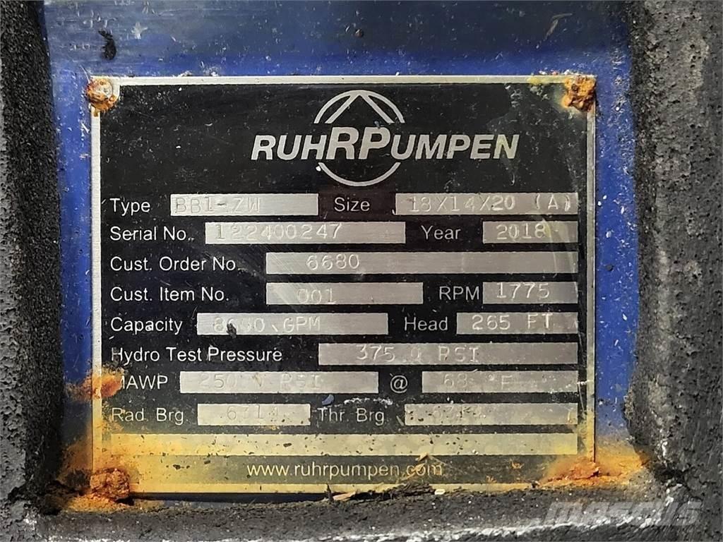  RUHRPUMPEN BB1-ZW Pompy wodne