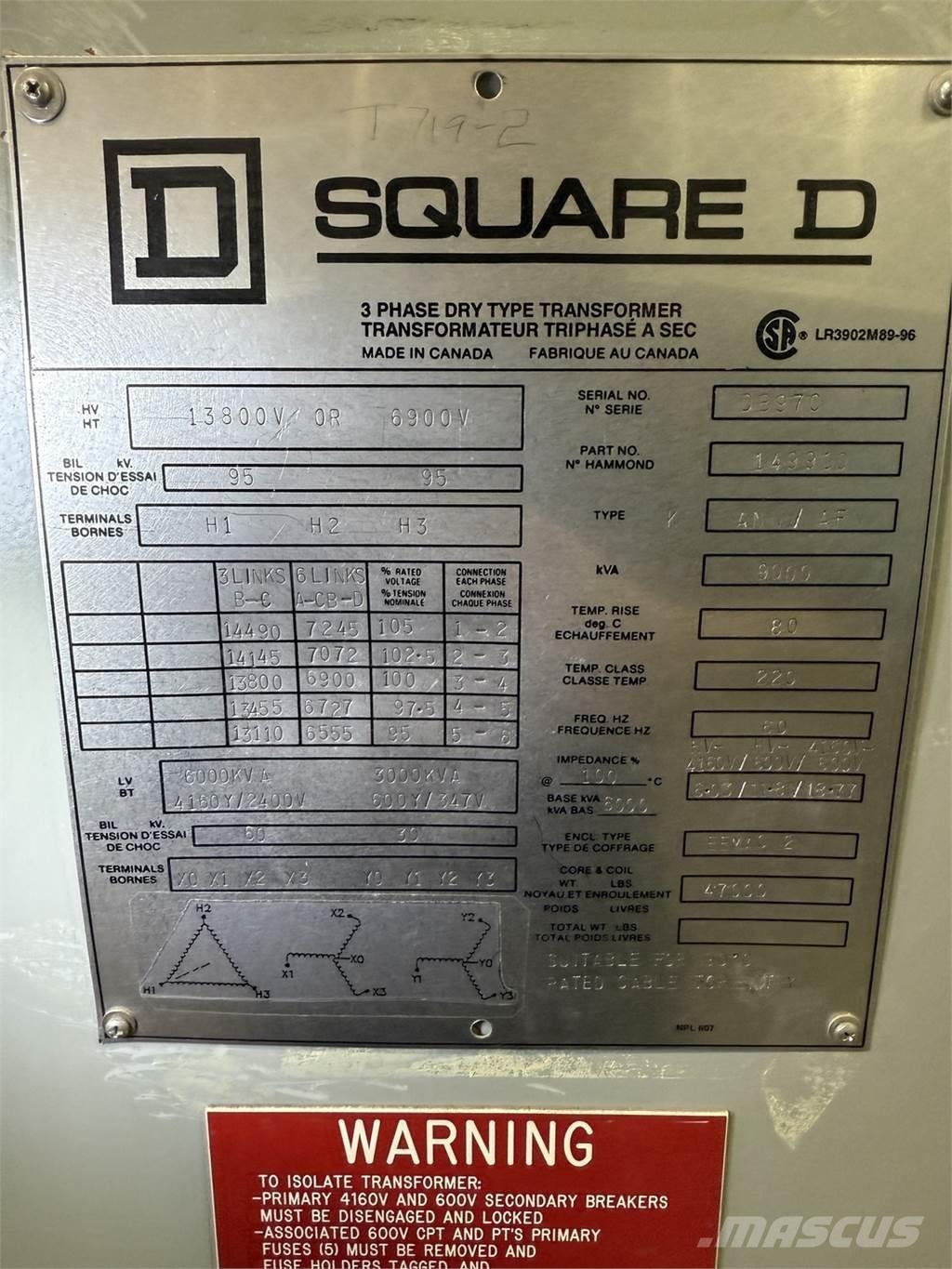  SQUARE D 149910 Maszyny budowlane - Inne