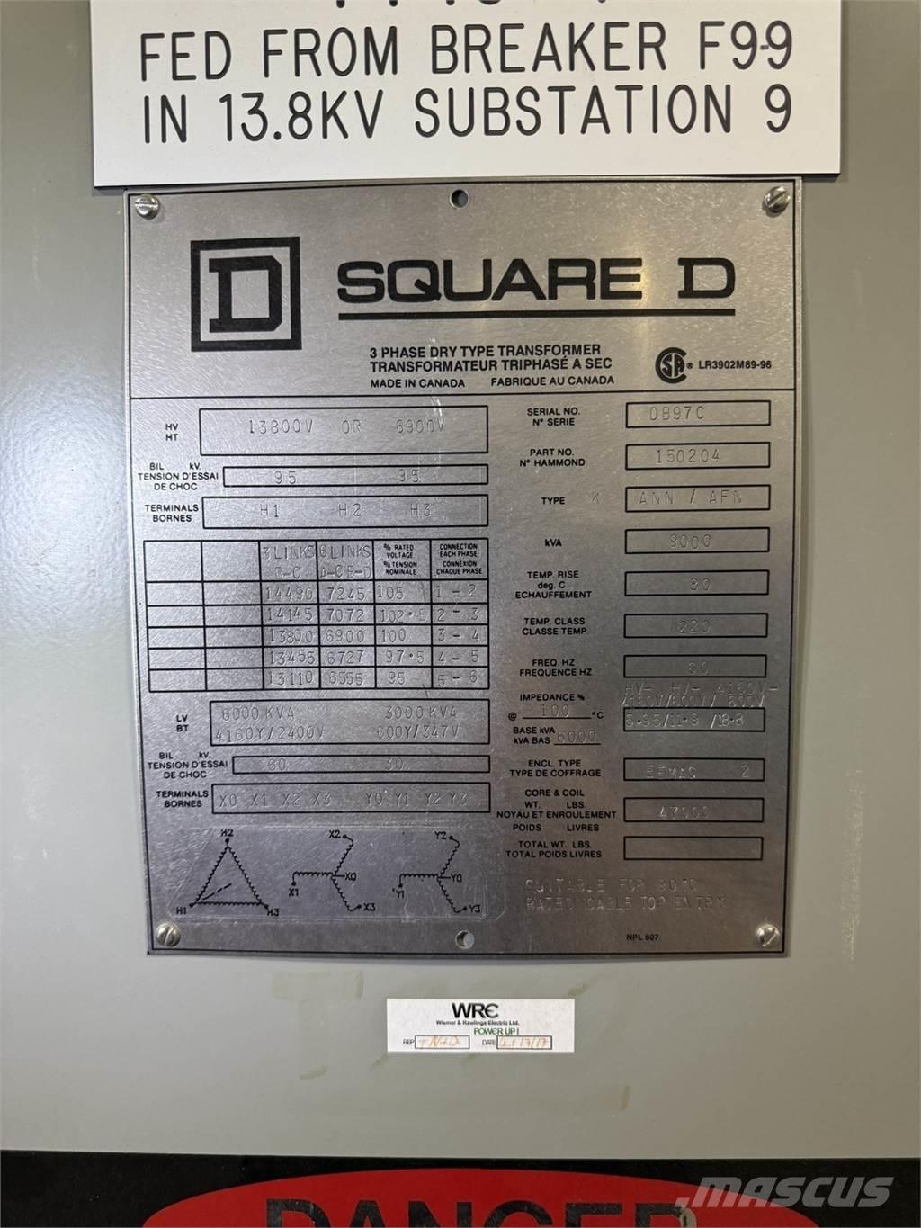  SQUARE D 150204 Maszyny budowlane - Inne