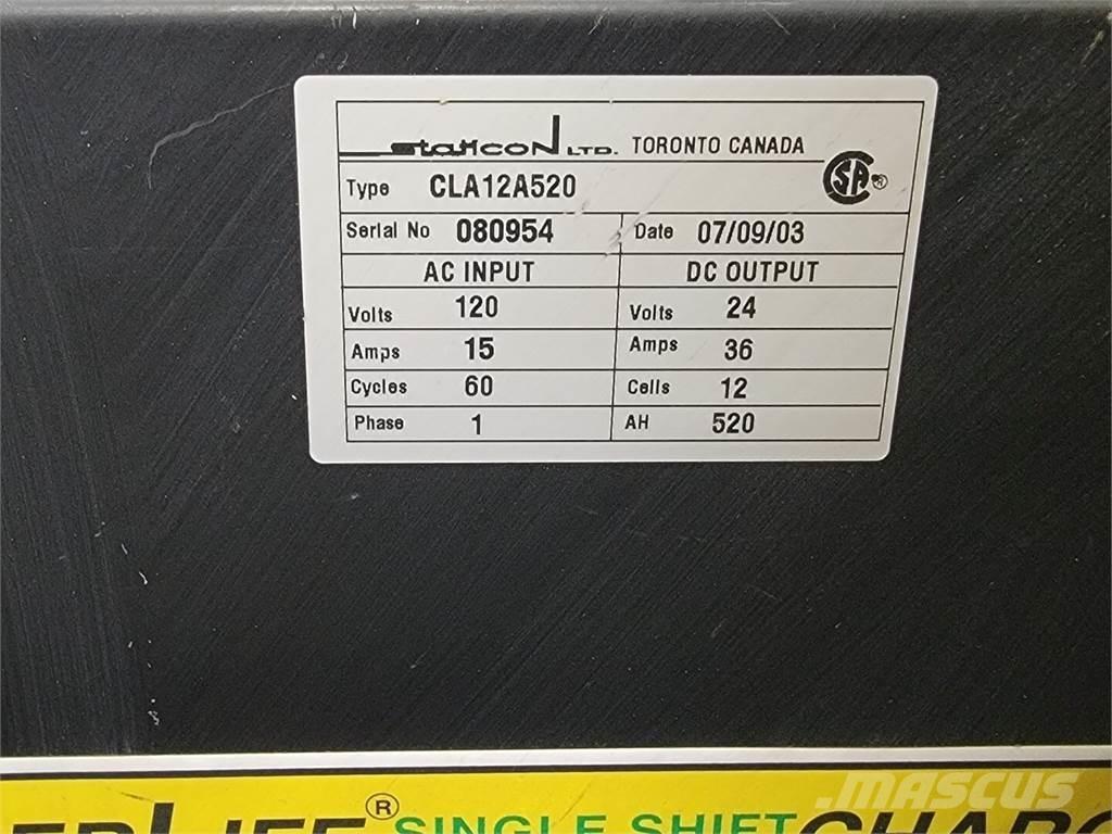  STATICON CLA12A520 Akumulatory