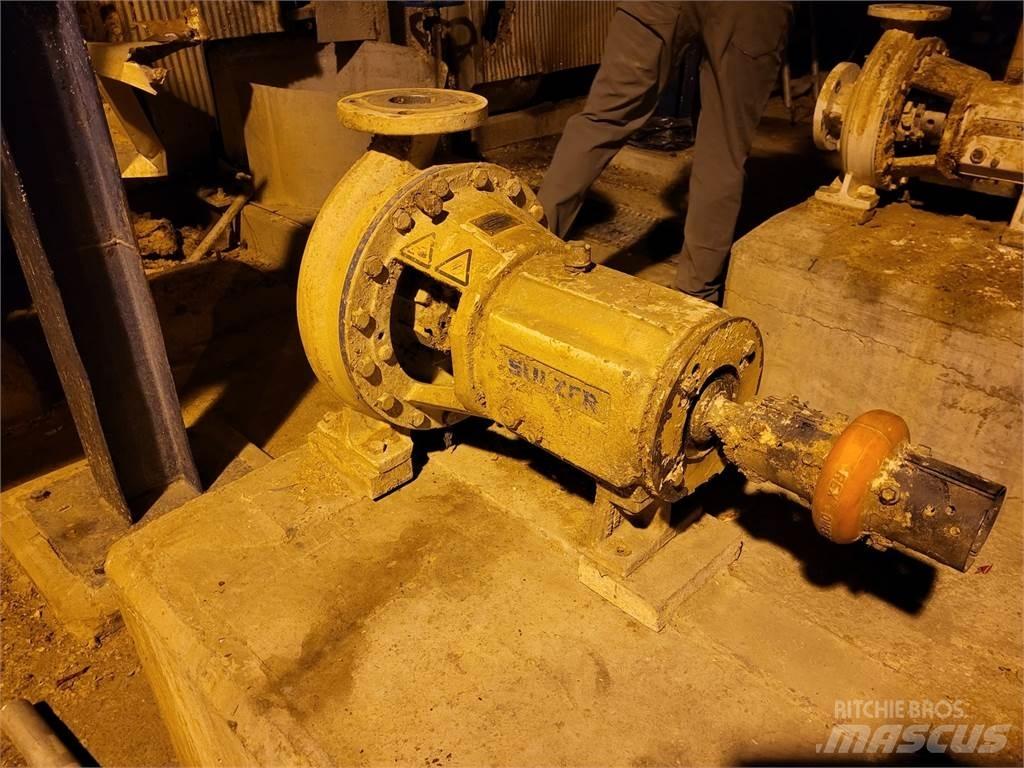 Sulzer  Pompy wodne