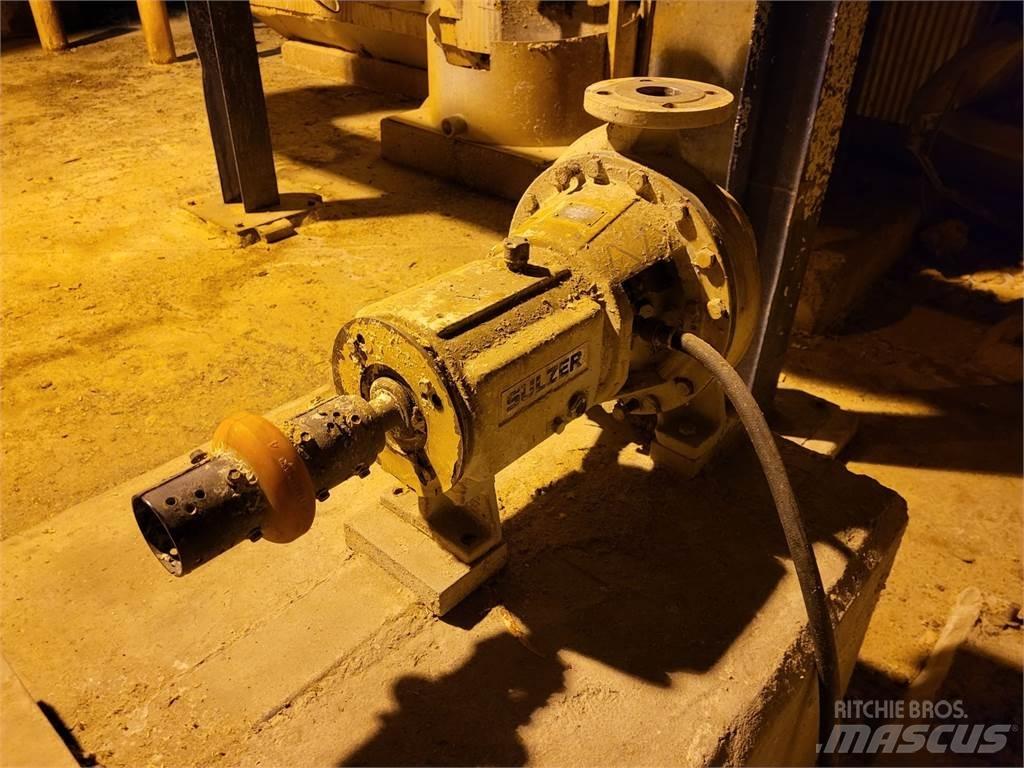 Sulzer  Pompy wodne