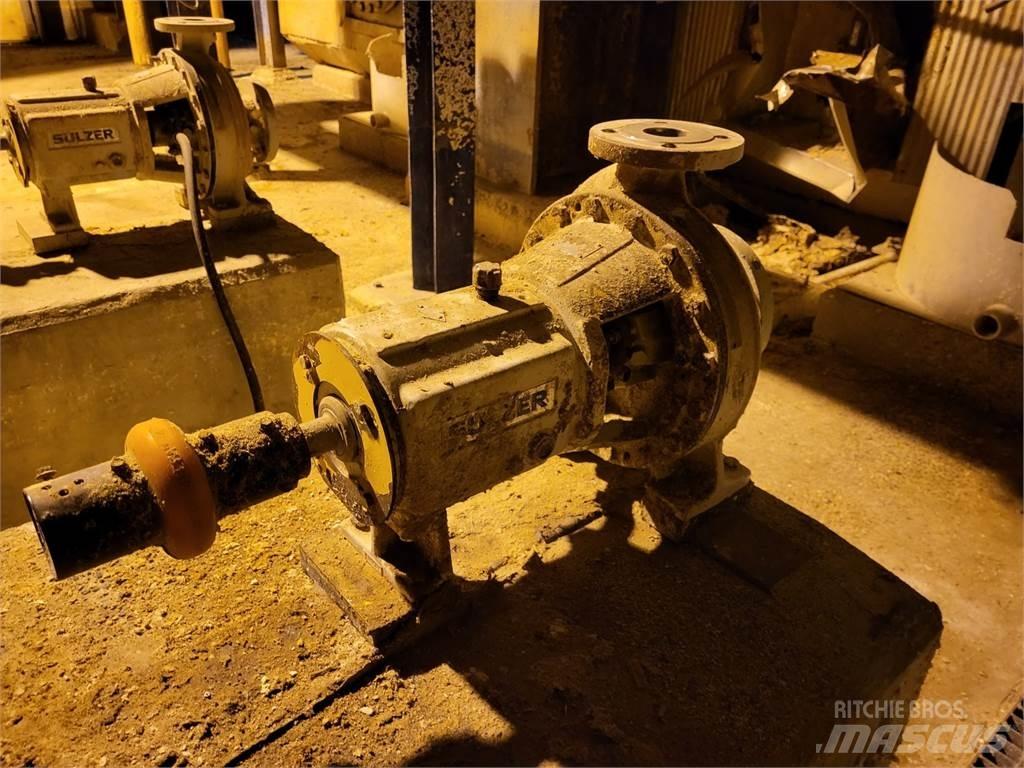 Sulzer  Pompy wodne