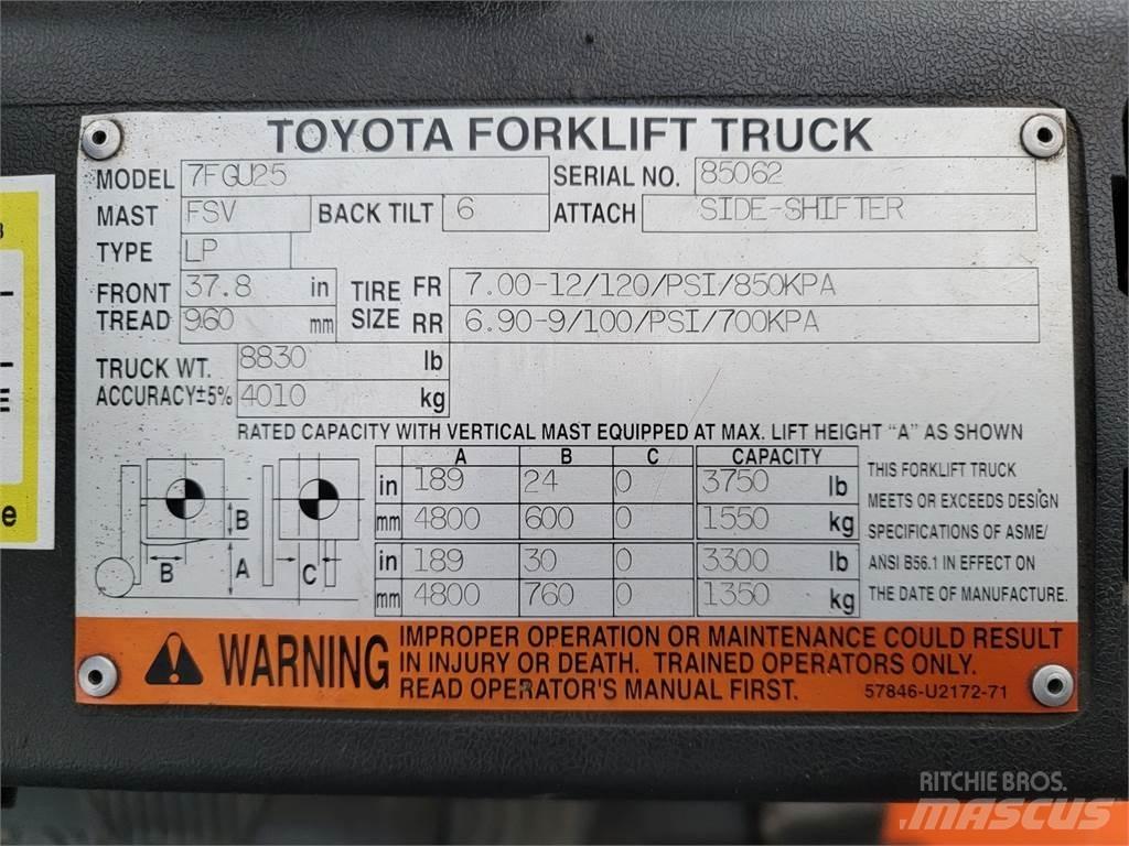 Toyota 7FGU25 Maszyny budowlane - Inne