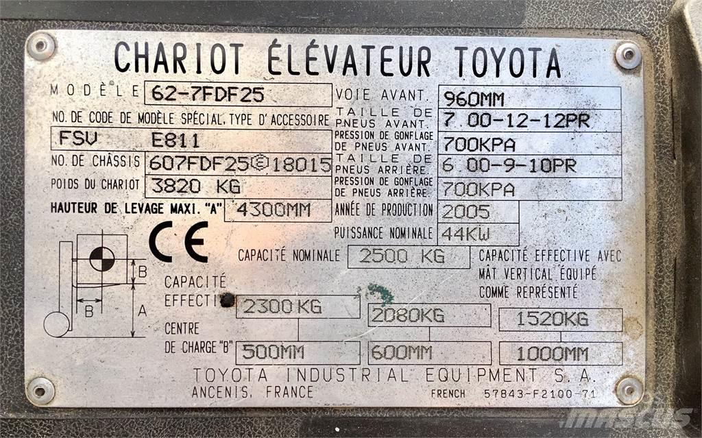 Toyota 7FD25 Wózki widłowe inne