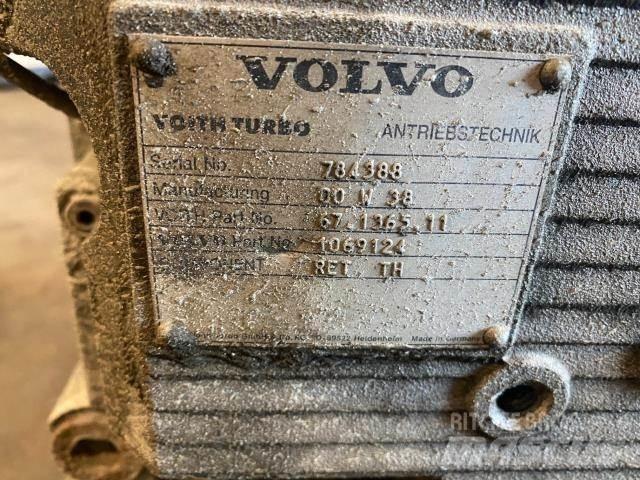 Volvo FH Przekładnie i skrzynie biegów