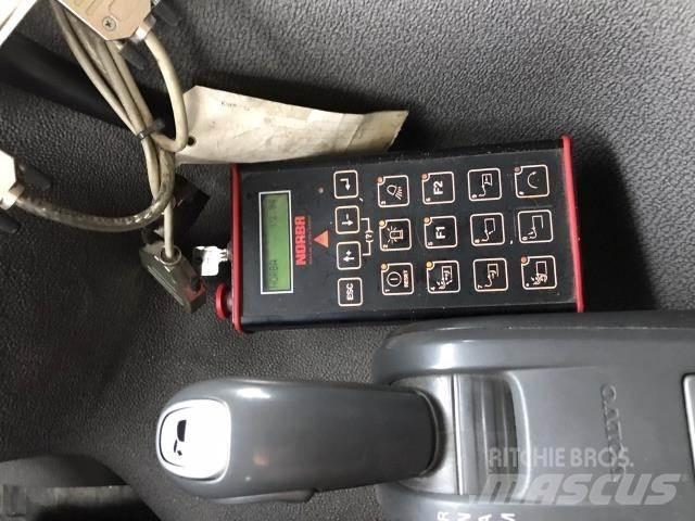 Volvo FM Przekładnie i skrzynie biegów