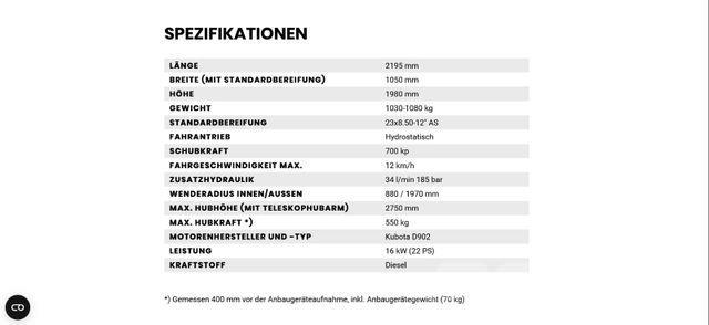 Avant Tecno 423 Ładowarki kołowe