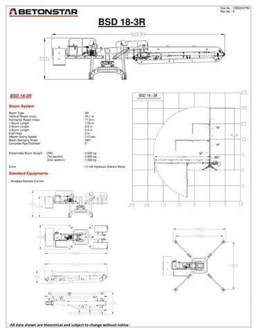 Betonstar BSD 18-3R Maszyny budowlane - Inne