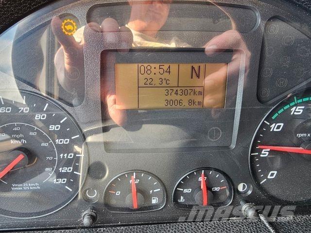 Iveco 120 250 Samochody ciężarowe ze skrzynią zamkniętą