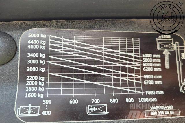 Linde H50D Wózki Diesla