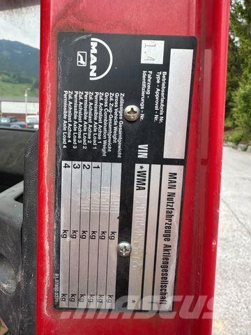 MAN 8.163 Wywrotki