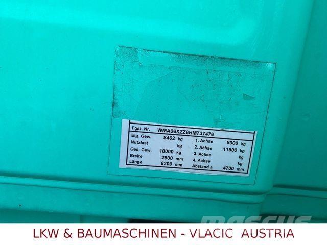 MAN TGX 18.460 Ciągniki siodłowe