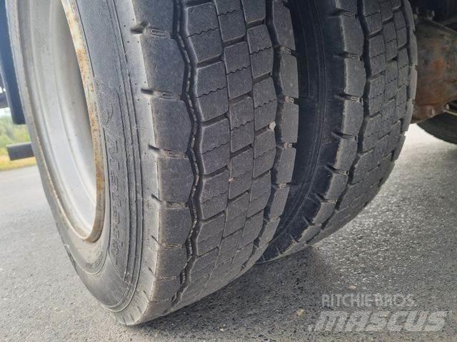 Mitsubishi Canter Samochody dostawcze ze skrzynią zamkniętą