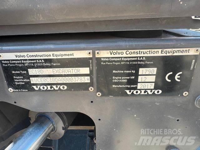 Volvo EC18D Minikoparki