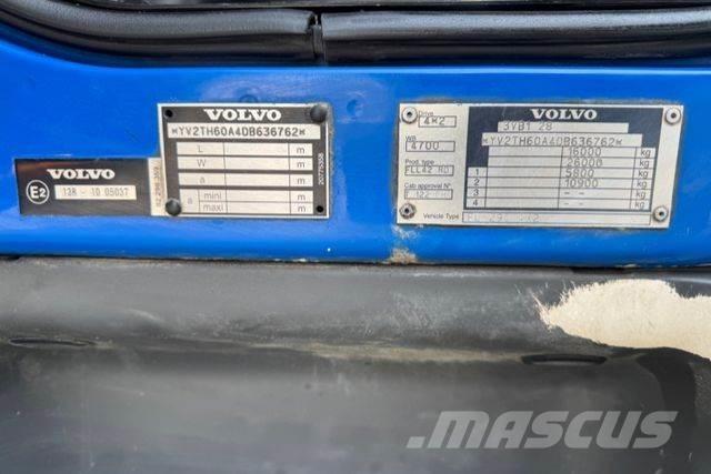 Volvo FLL-290 Ciężarówki firanki