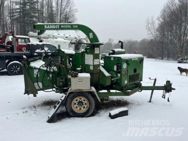 Bandit 150 Rębaki