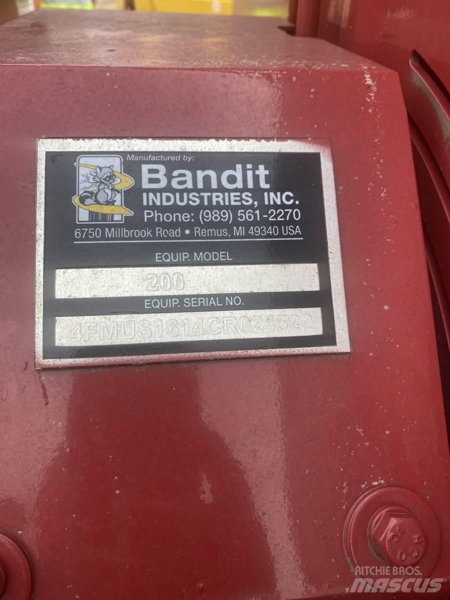 Bandit 200 Rębaki
