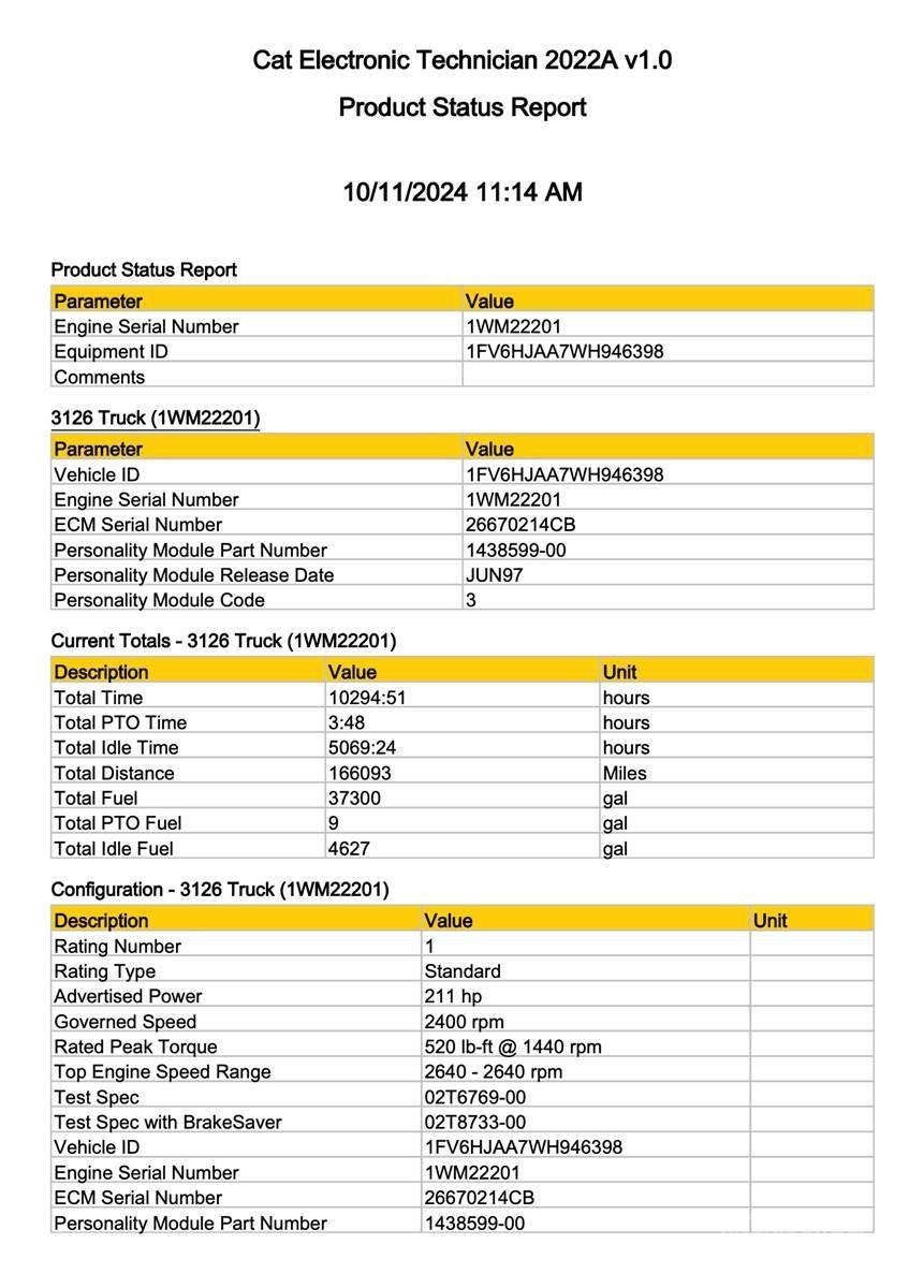 CAT 3126 Elektronika