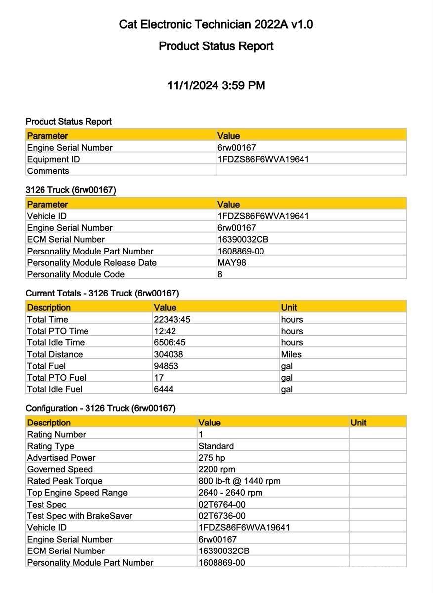CAT 3126 Elektronika