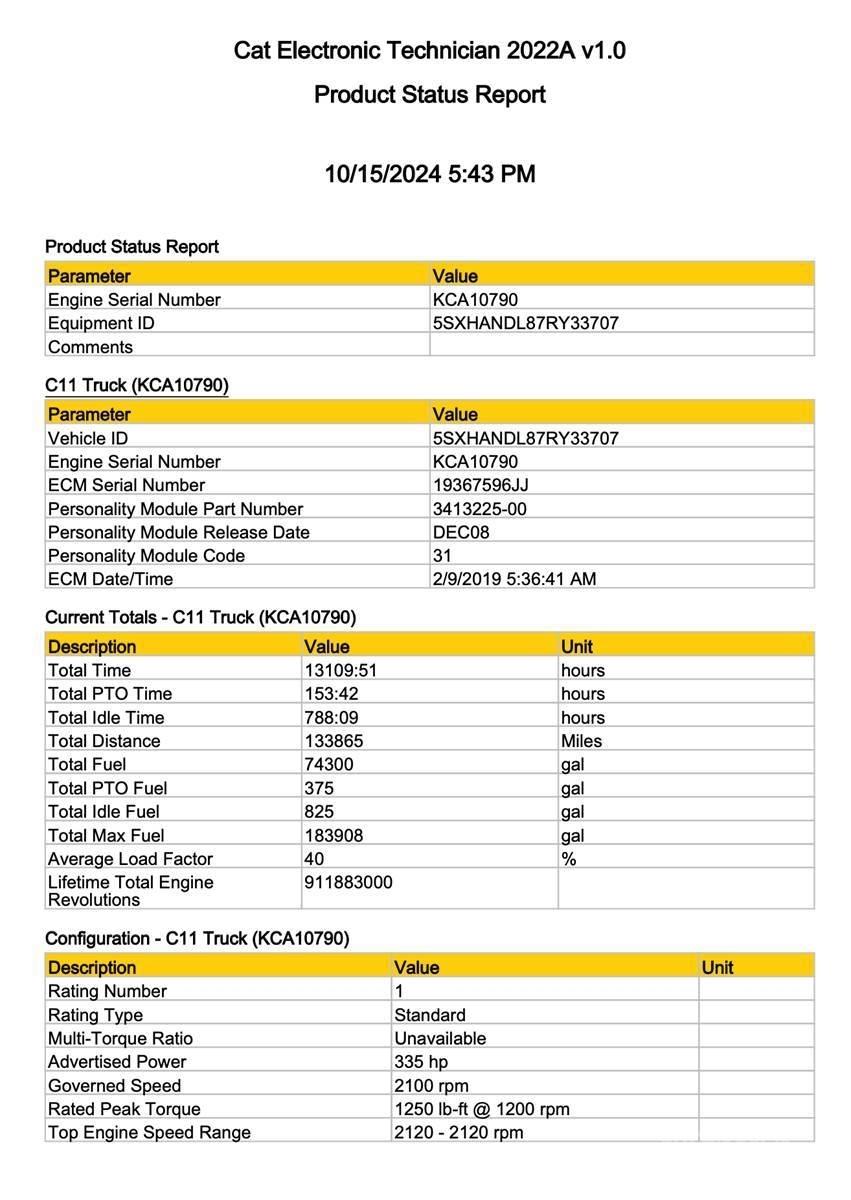 CAT C11 Elektronika