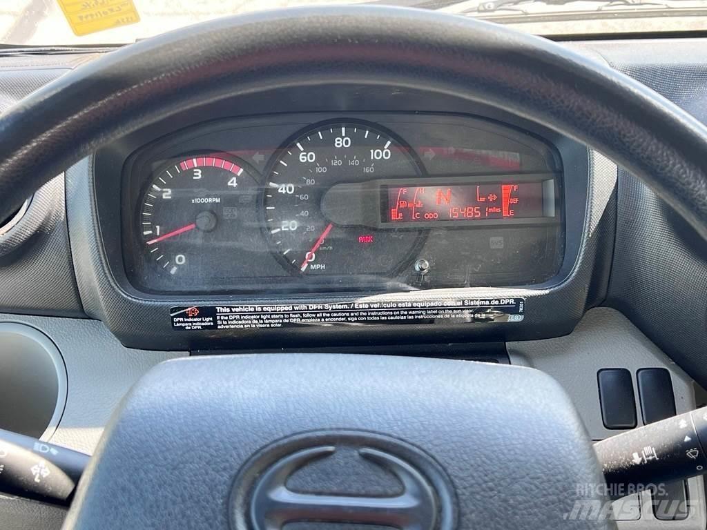 Hino 195 Samochody ciężarowe ze skrzynią zamkniętą