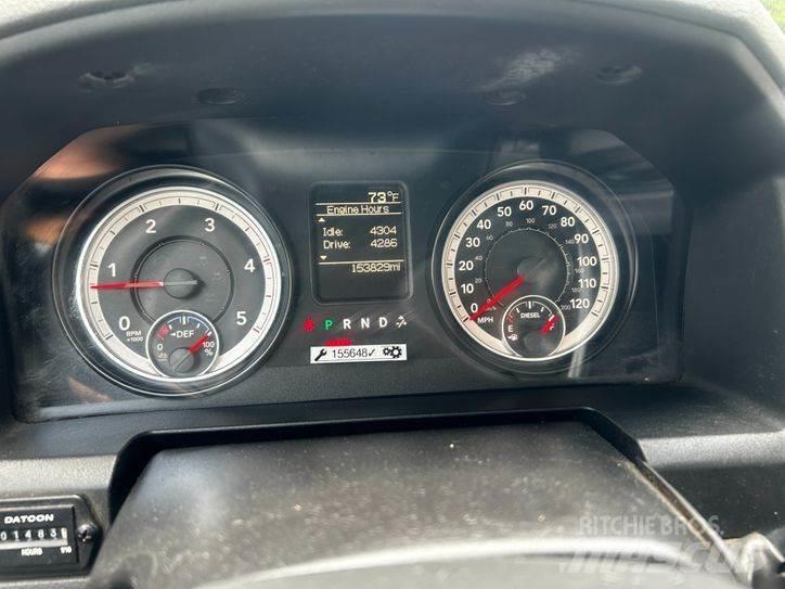 RAM 5500 Podnośniki koszowe