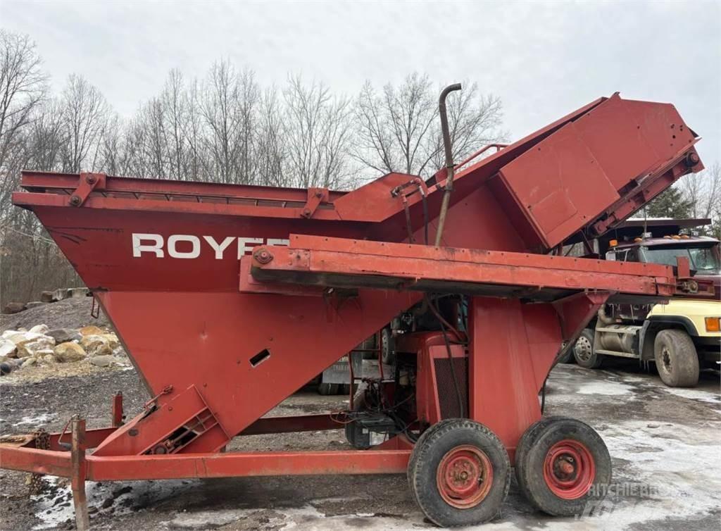 Royer 365 Przesiewacze