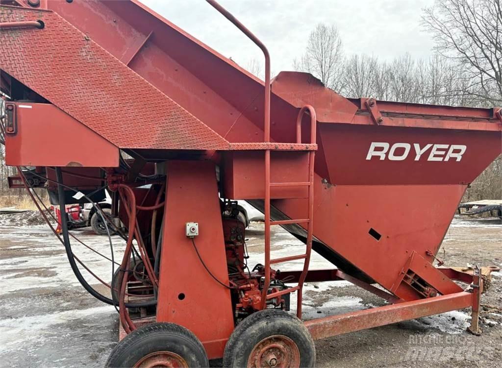 Royer 365 Przesiewacze