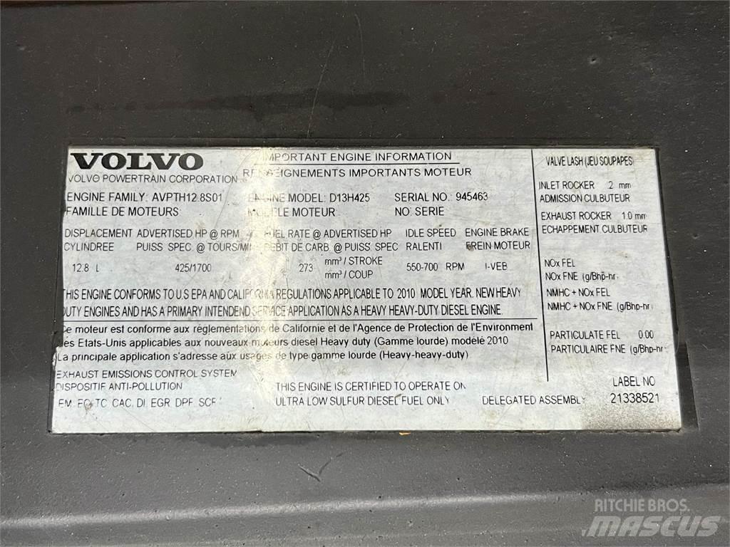 Volvo D13 Silniki