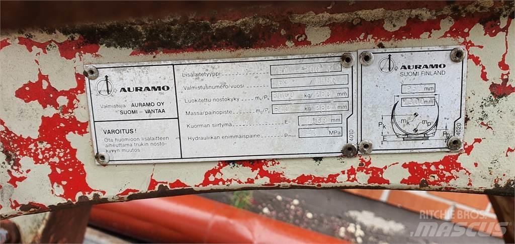 Auramo RA-300J Magazynowanie - Inne