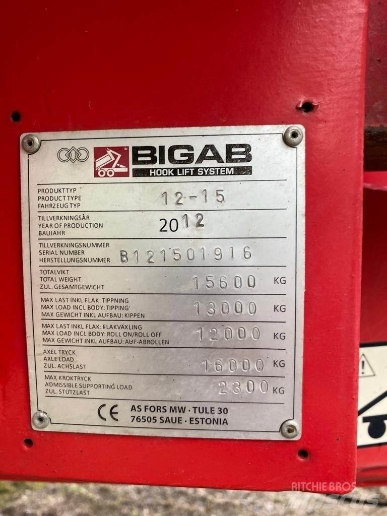 Bigab Koukkukärry Inne przyczepy