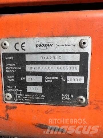Doosan DX420LC Koparki gąsienicowe