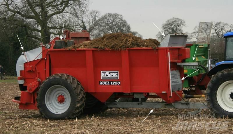 Hi-Spec Xcel 1250 Rozrzutnik obornika
